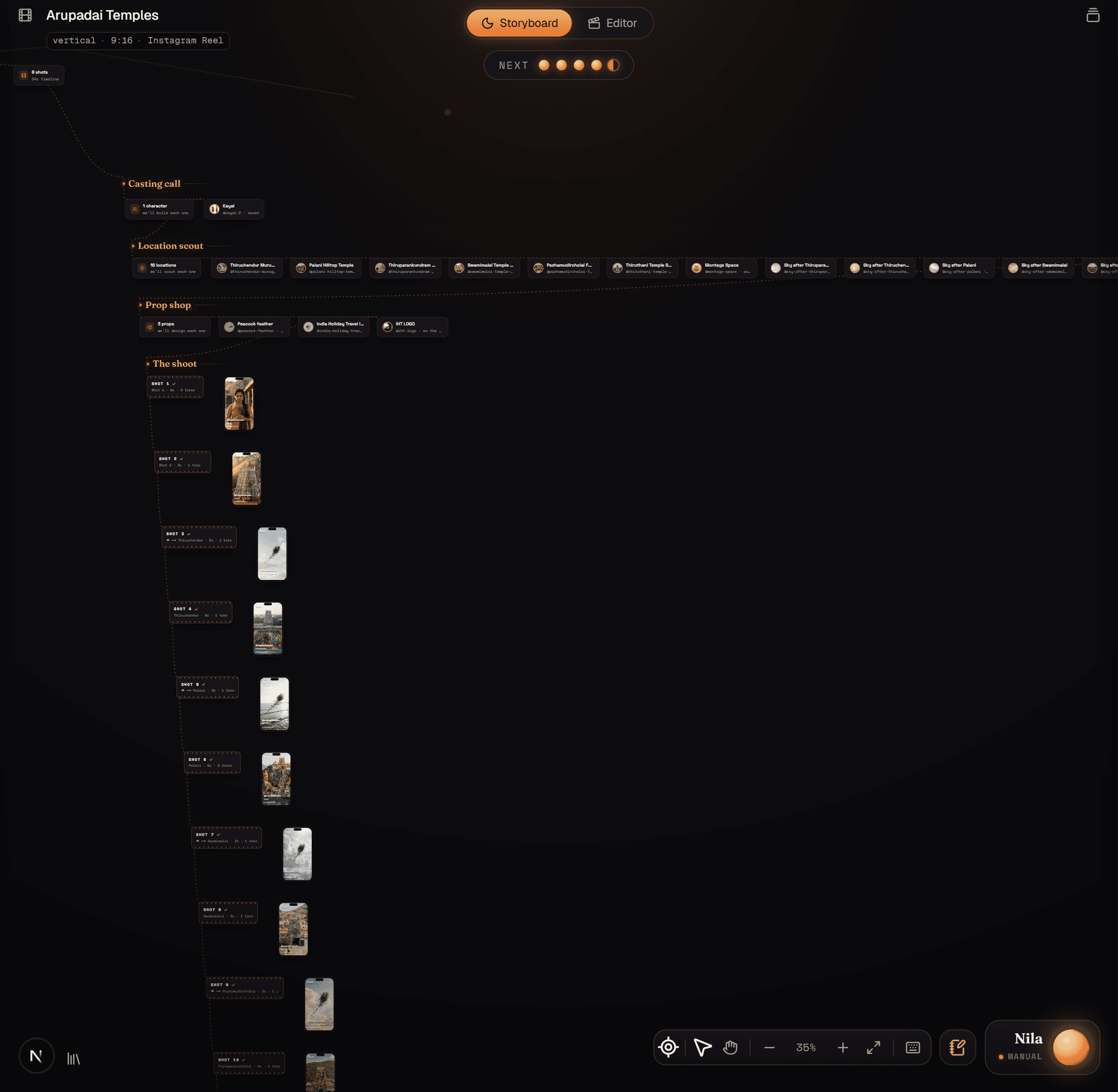 A finished storyboard on the canvas: a trail of step cards leading to rows of shots, with Nila docked bottom-right.